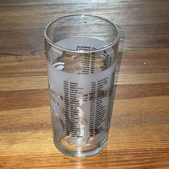 Kentucky Derby 131 2005 Souvenir Mint Julep Glass Unused Churchill Down Roses - Picture 3 of 12